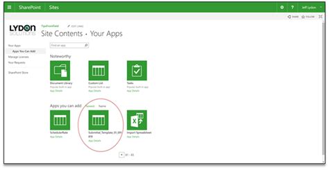 Template Library On Sharepoint