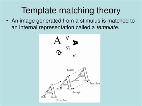 template matching theory example