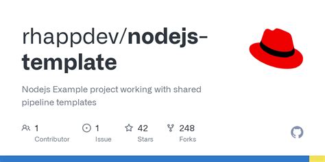 Template Nodejs Example
