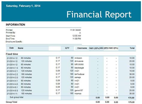 template of financial report