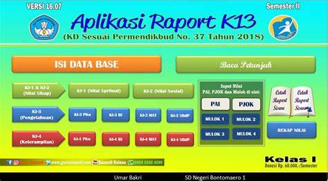 template-raport-k13-excel