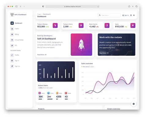 Templates Bootstrap 5 Free