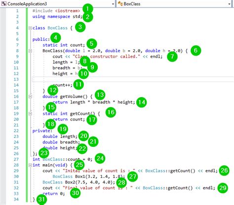 Templates Library In C++