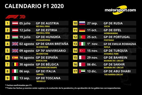 temporada f1 2020 calendario