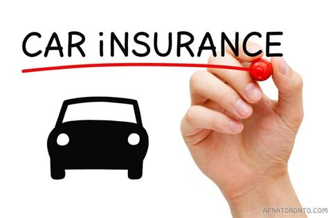 temporary car insurance usa