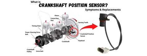Temporary Fix For Crankshaft Position Sensor