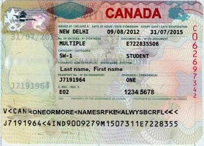 Temporary Resident Visa