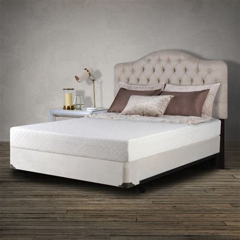 Tempur Pedic Reddit