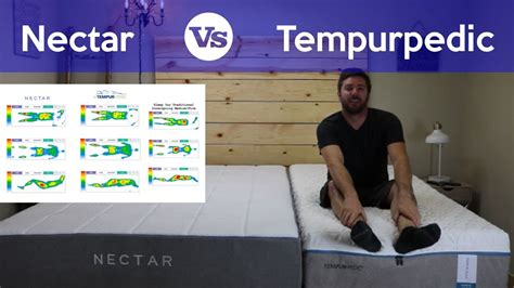 Tempurpedic Cloud Vs Cloud Supreme