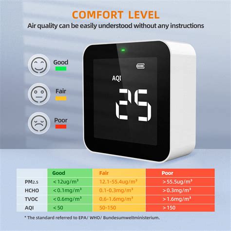 temtop m10 air quality monitor