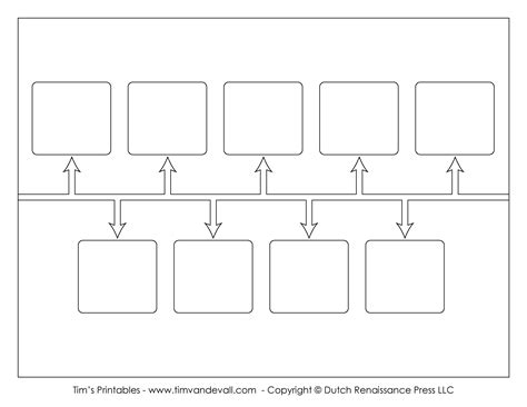 Ten Box Timeline Printable