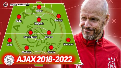 ten hag tactics