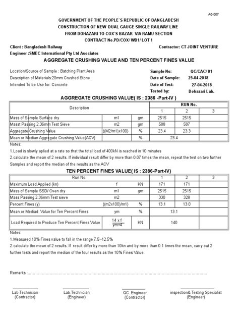 Images Ten Percent Fines Value