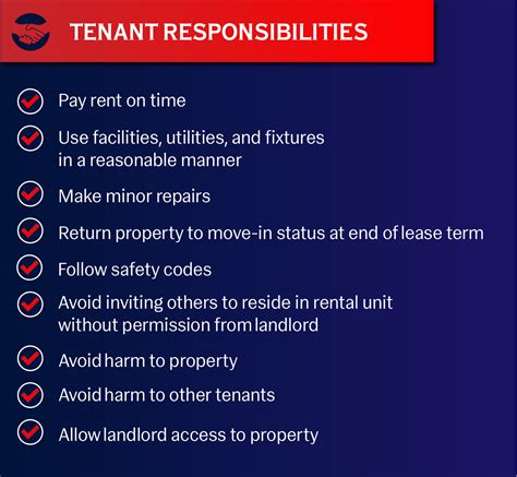 Tenant Responsibilities