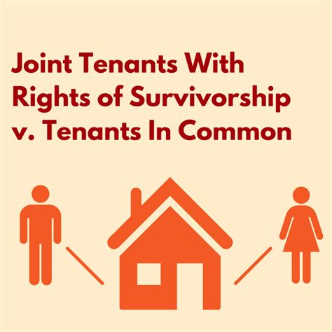 tenants in common right of survivorship