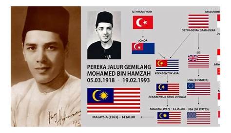 Tengku Abu Bakar Ahmad Bin Tengku Arif Bendahara Tengku Abdullah