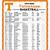 tennessee basketball schedule 2017 18 printable