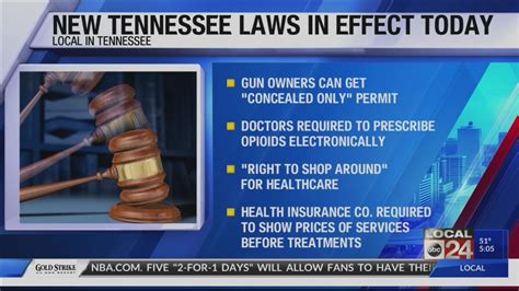 tennessee laws and statutes