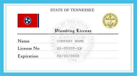 tennessee master plumbing license