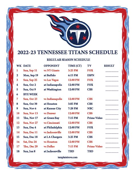 tennessee titans standings 2022
