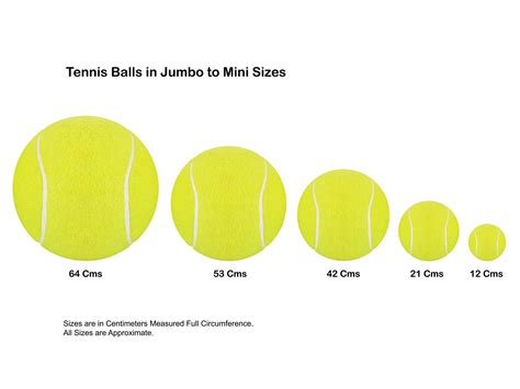 tennis ball size comparison