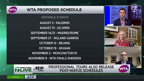 tennis channel wta schedule