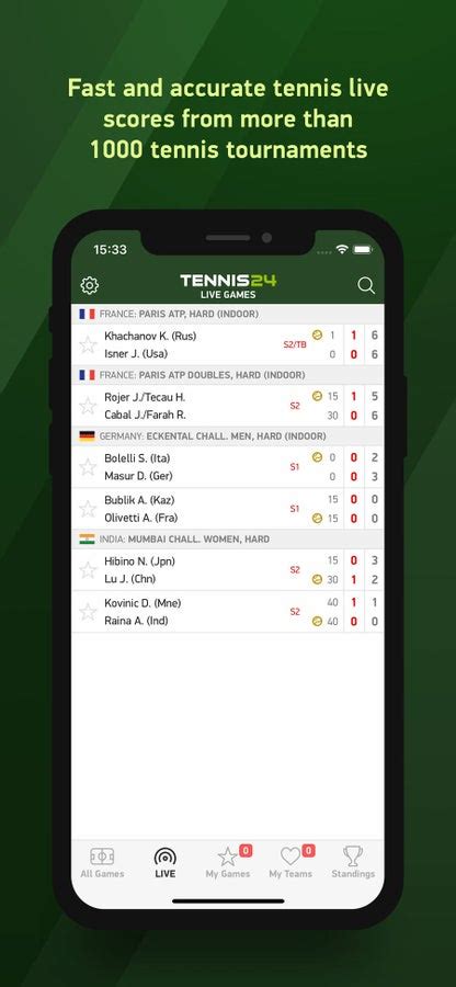 tennis latest scores flashscores