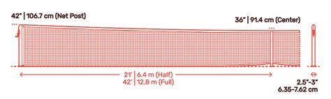 Tennis Net Length And Width