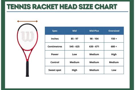 tennis racket size chart