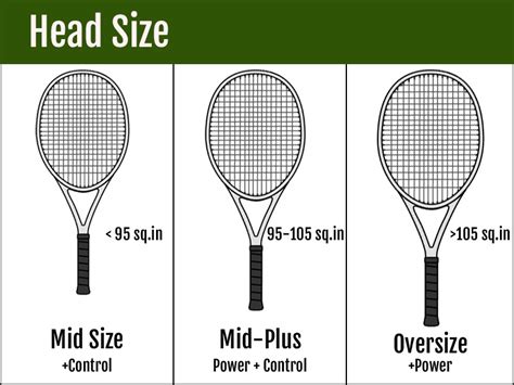 tennis racquets on size