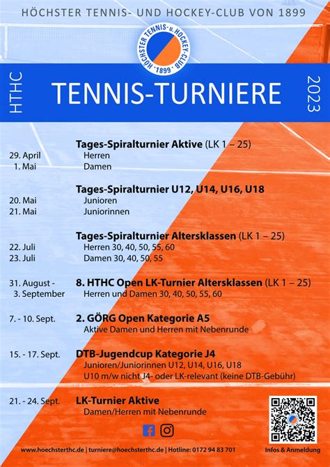 tennis turnier deutschland 2023 tickets