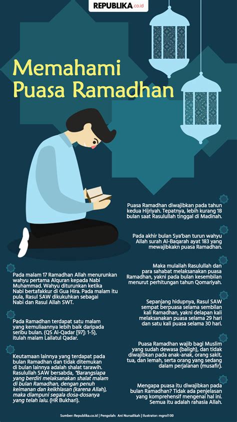 Memahami Keutamaan Puasa Ramadhan agussyafii