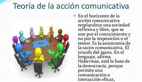 TEORÍA DE LA ACCIÓN comunicativa - Infogram