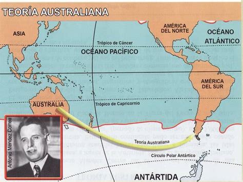Teoria Inmigracionista Asiatica Australiana Y Oceanica sewubos
