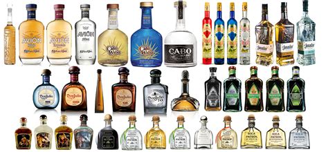 Tequila Bottle Names