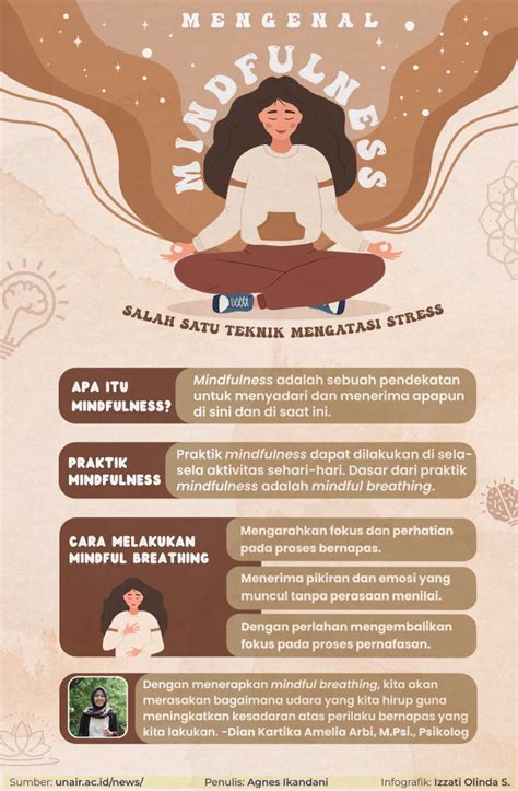 terapi mindfulness