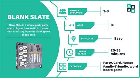 Term For Blank Slate