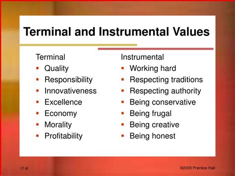 terminal and instrumental values in an organization