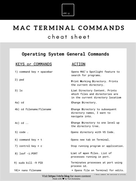 Terminal Commands For Mac Pdf