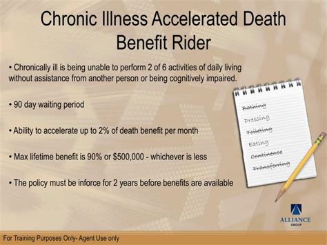 terminal illness accelerated death benefit