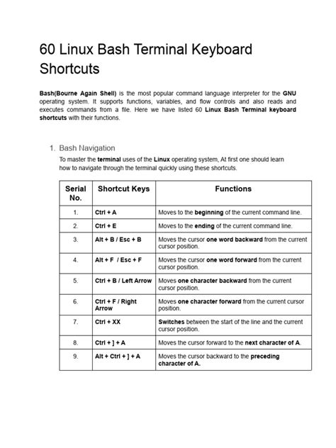 Terminal Keyboard Shortcuts Bash