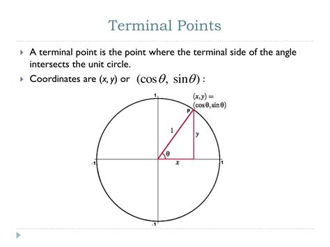 Terminal Point Definition Math