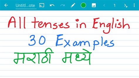 terminate meaning in marathi with example