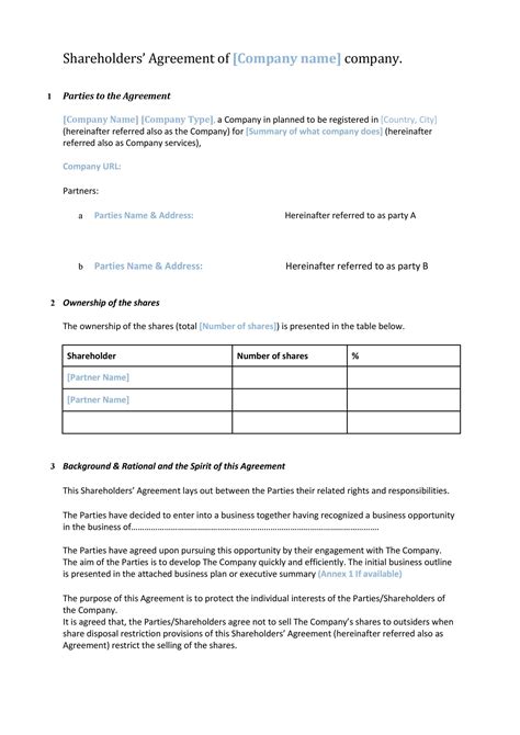 Termination Of Shareholders Agreement Template Best Of Document