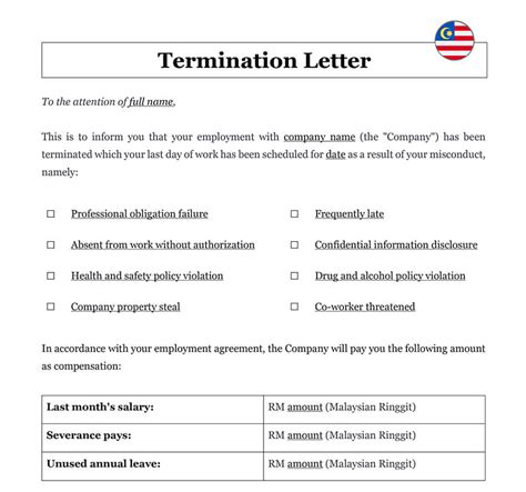 termination by employer labor code