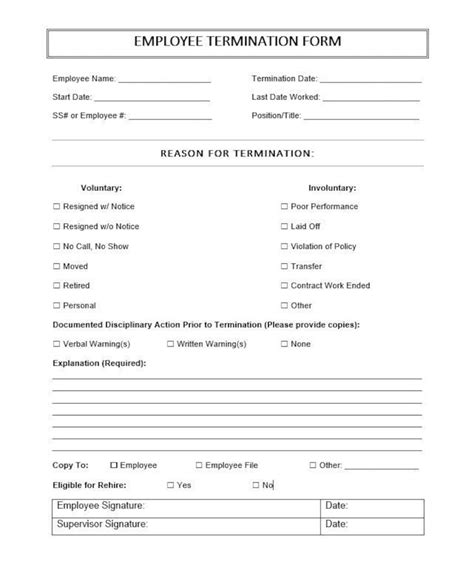 termination of employment labor code