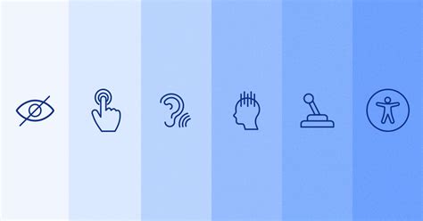 terms and accessibility