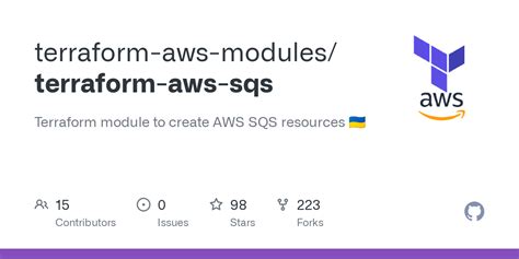 terraform aws example main tf