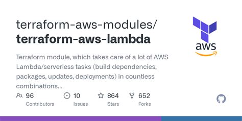 terraform aws lambda example github