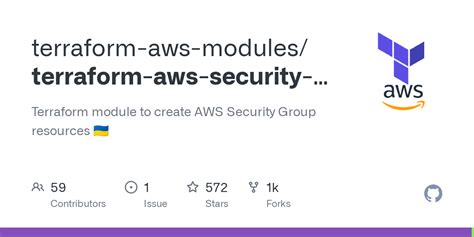 terraform aws security group module example
